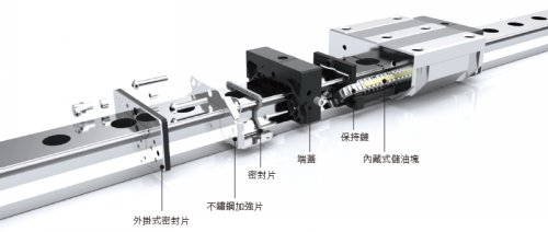 ��(bi��o)��(zh��n)������ʽ�L���;��Ի�܉